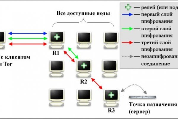 Мега настоящая