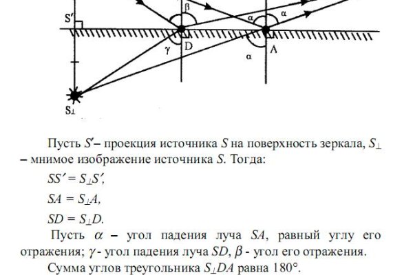 Что значит на kraken забанен